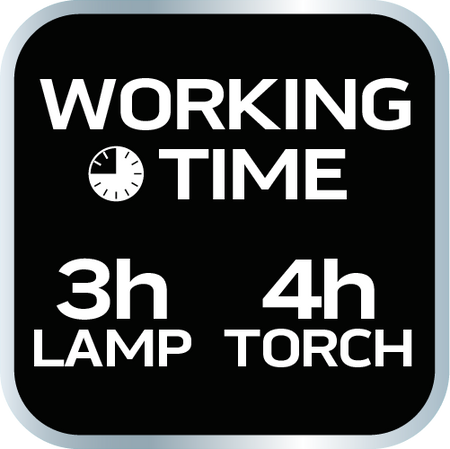 Dielenská lampa 500 lm COB LED od NEO TOOLS nájdeš na naravis.sk