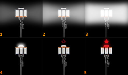 Stojanová lampa na batérie 5000lm + nabíjačka od NEO TOOLS nájdeš na naravis.sk