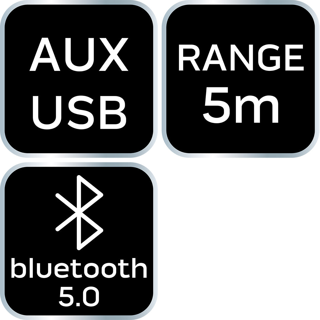 Vysielač do auta AUX-USB od NEO TOOLS nájdeš na naravis.sk