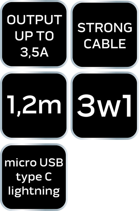 Kábel 3 v 1, 1,2 m od NEO TOOLS nájdeš na naravis.sk